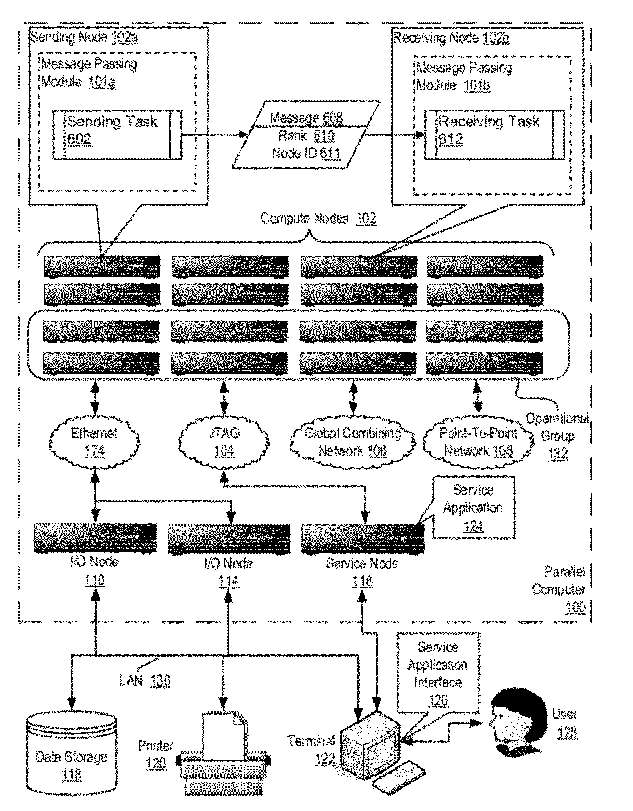 Locality Mapping In A Distributed Processing System