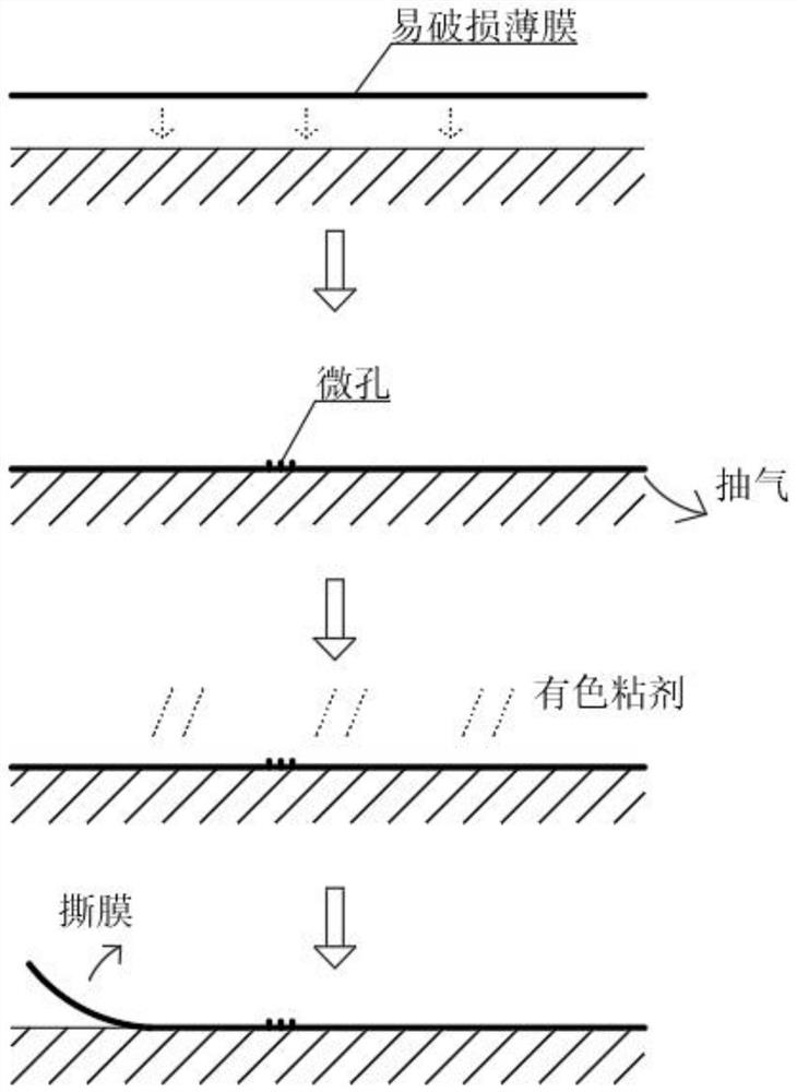 A method for detecting adhesion and burrs on the surface of stamping workpieces