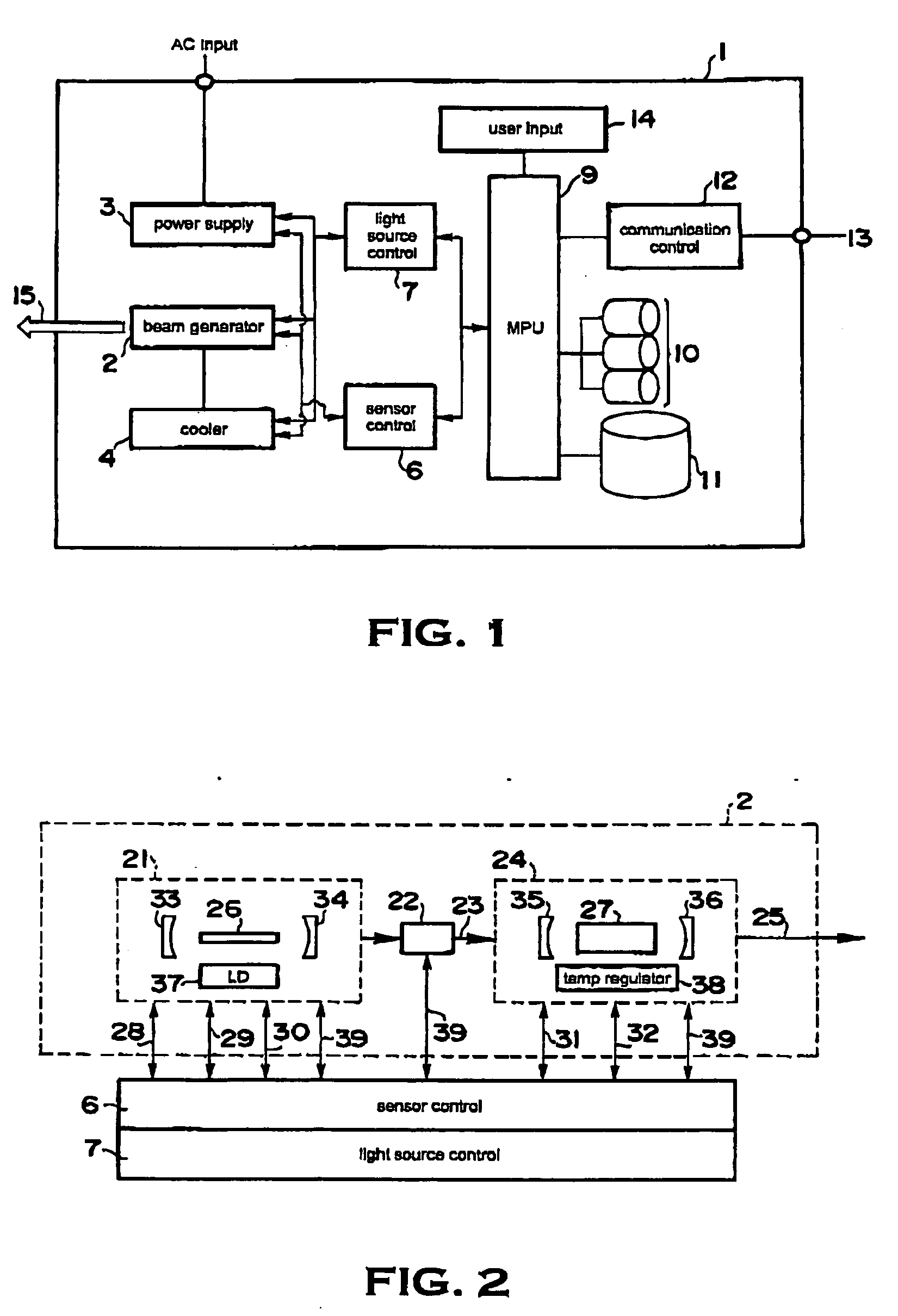 Problem diagnosis method and problem repair method for laser device