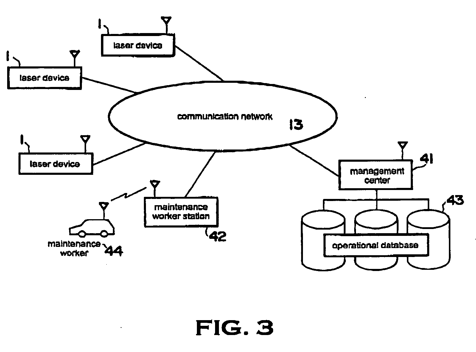 Problem diagnosis method and problem repair method for laser device