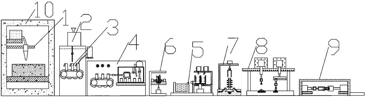 Gypsum wax film baking and pouring molding device for jewelry production and processing