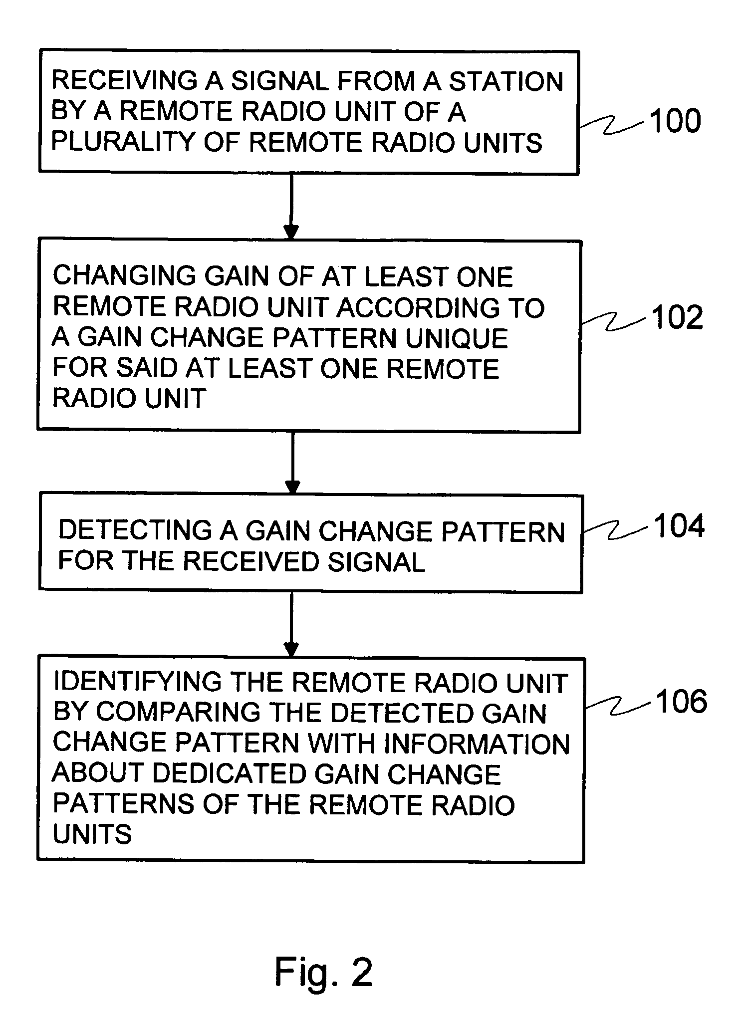 Identifying remote radio units in a communication system