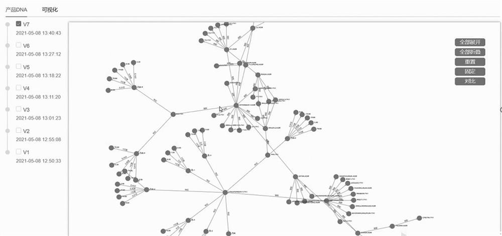 CAD collaborative design method based on semantic information exchange