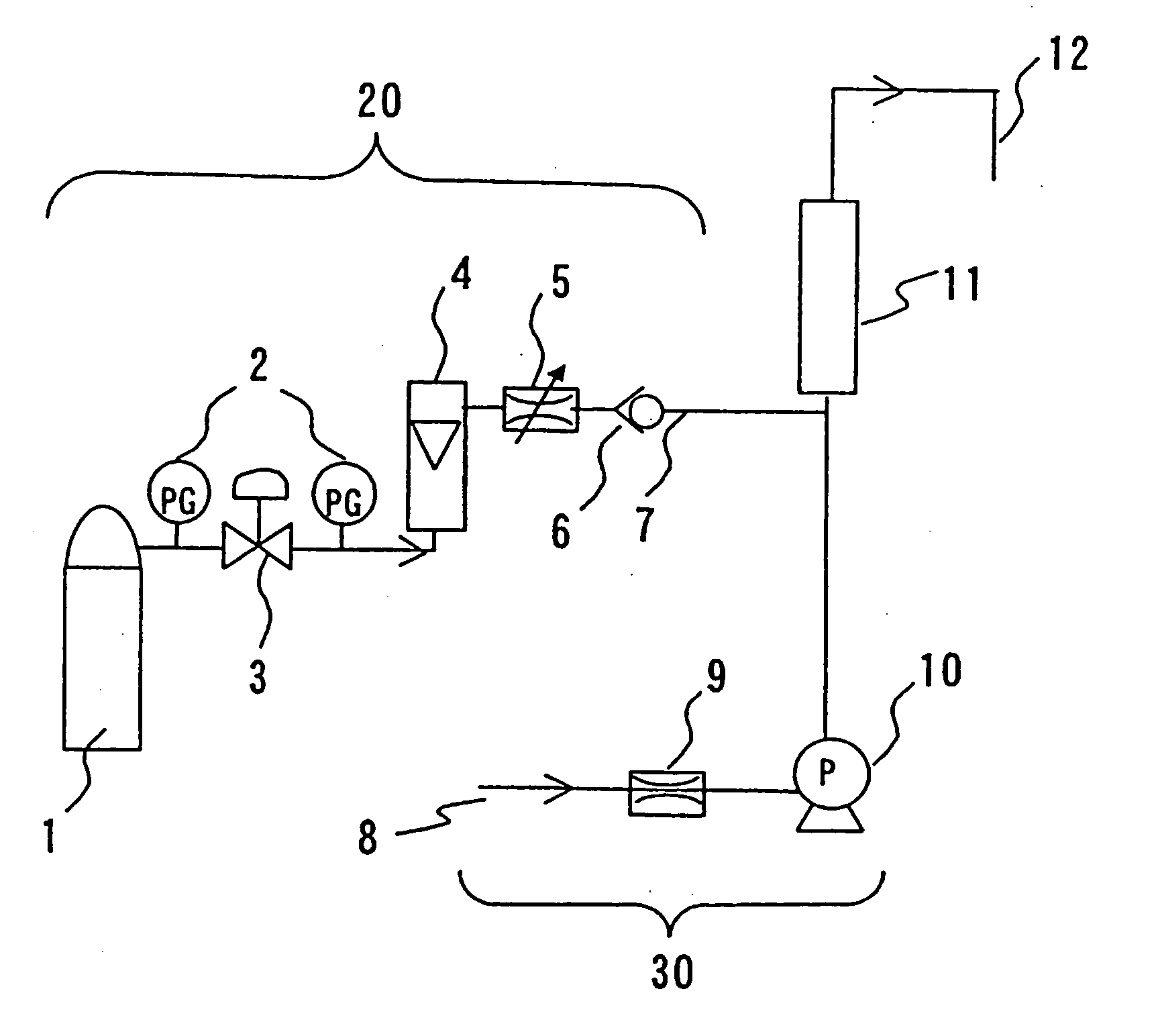 Equipment and process for the production of carbonated water