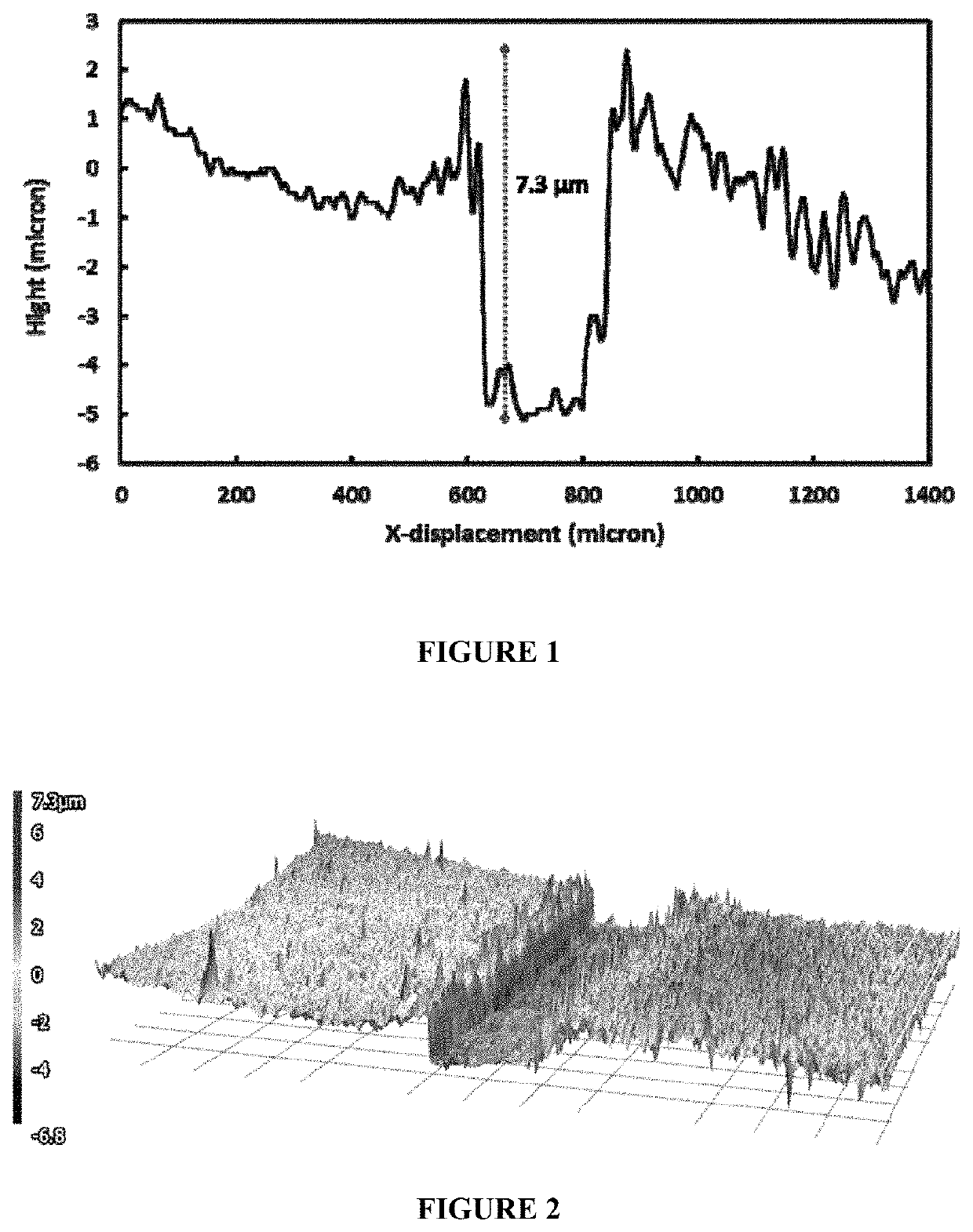 Acidic aqueous silver-nickel alloy electroplating compositions and methods