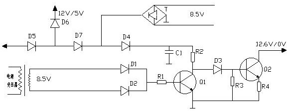 A power management system for electronic equipment