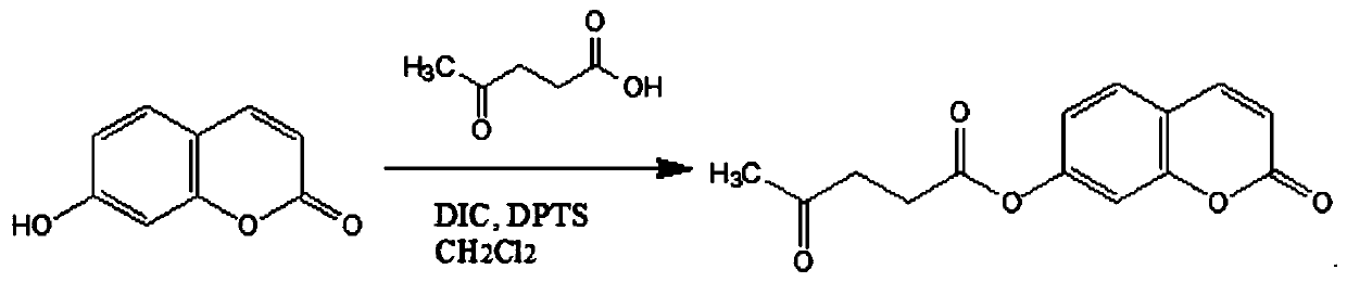 Preparation method and application of a fluorescent chemical sensing material based on coumarin derivatives