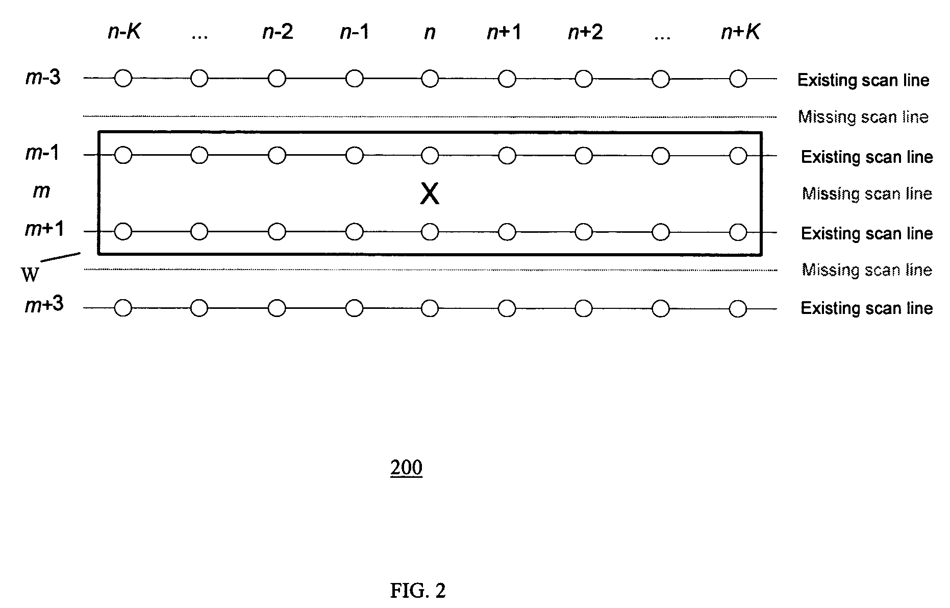 Method for detecting bisection pattern in deinterlacing