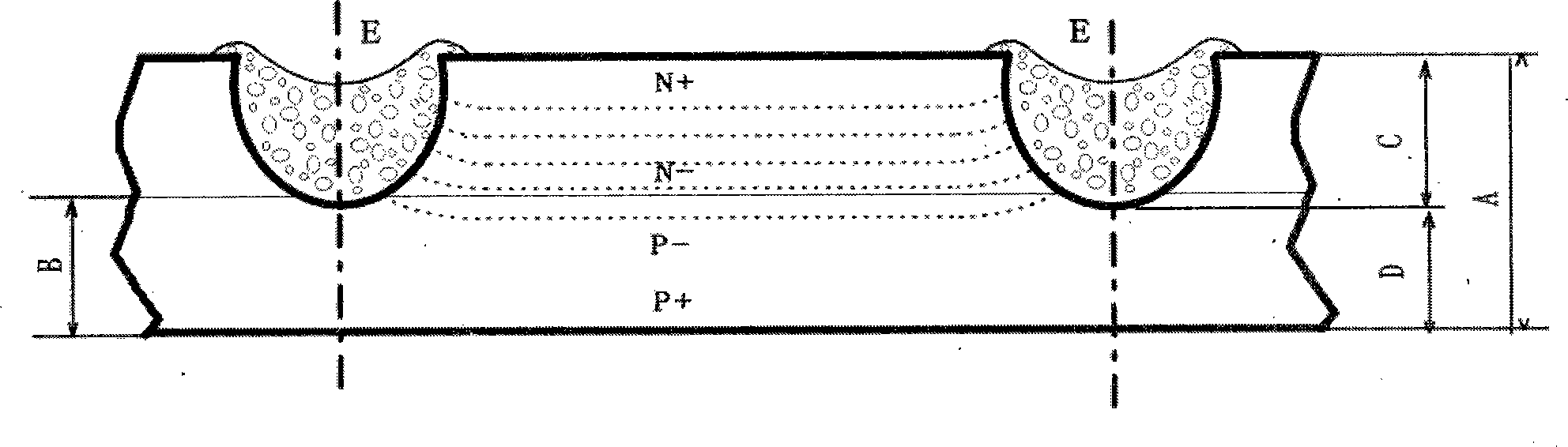 GPP rectification chip based on reverse grooving technology