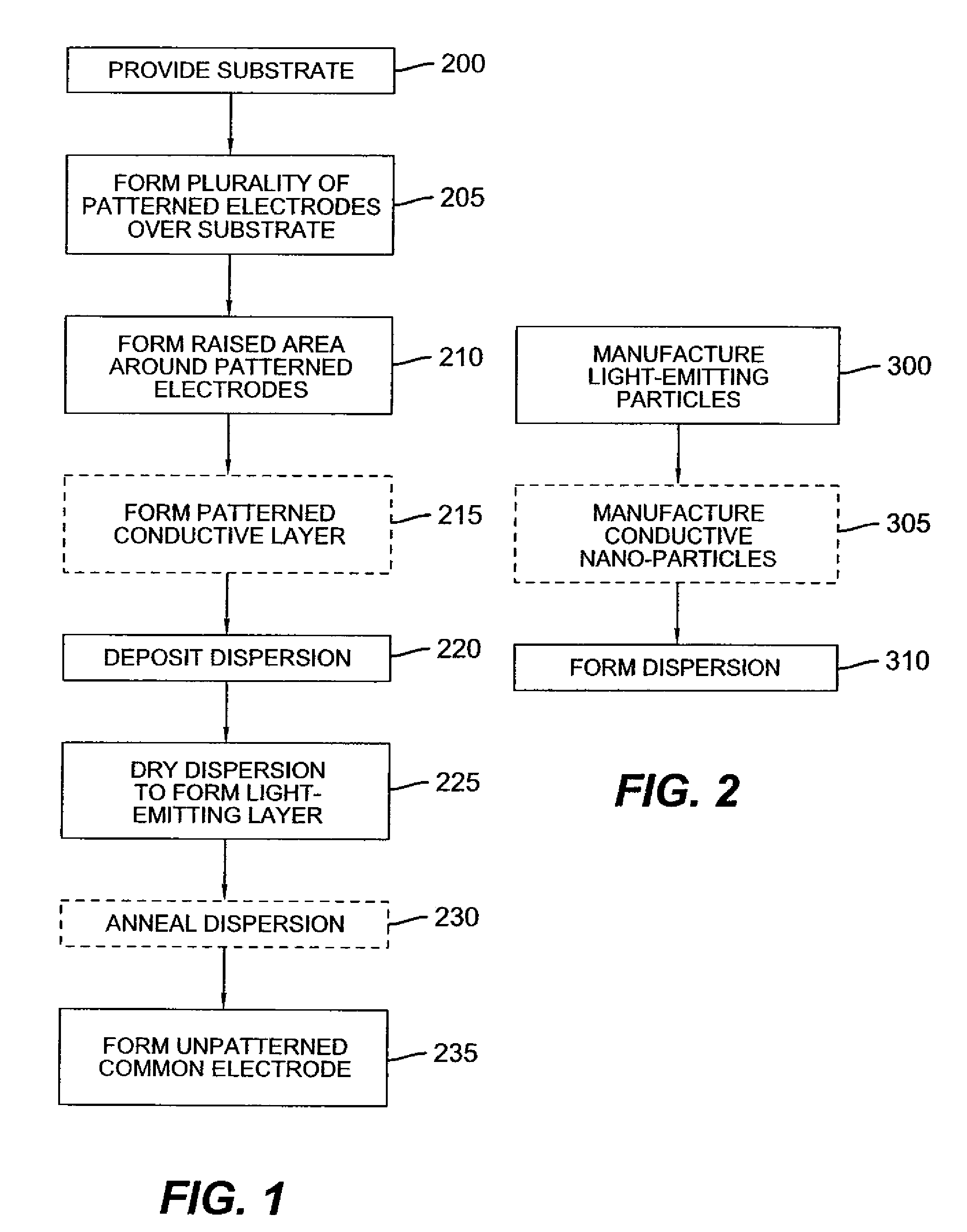 Patterned inorganic LED device