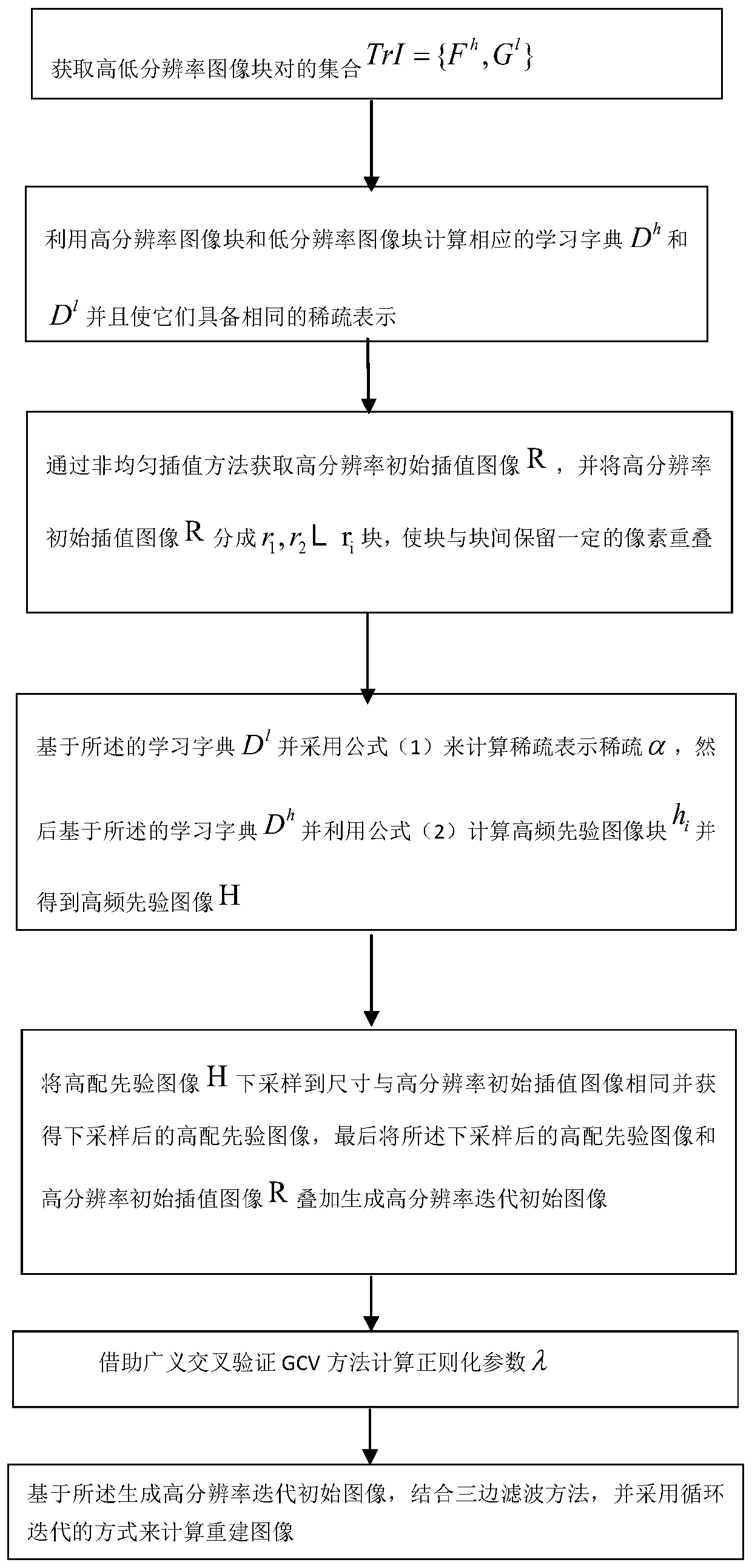 Super-resolution reconstruction method based on learning and adaptive trilateral filtering regularization