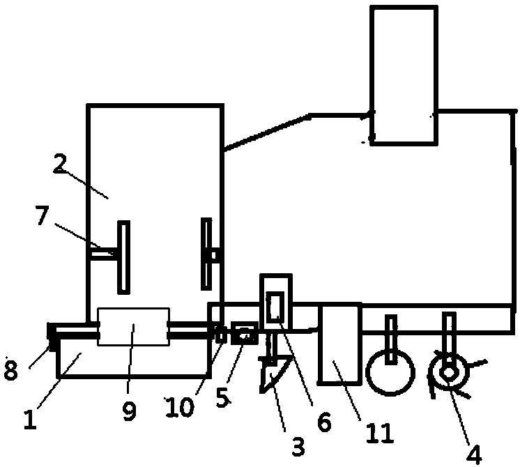 Depth adjustable automatic energy-saving type cultivating equipment