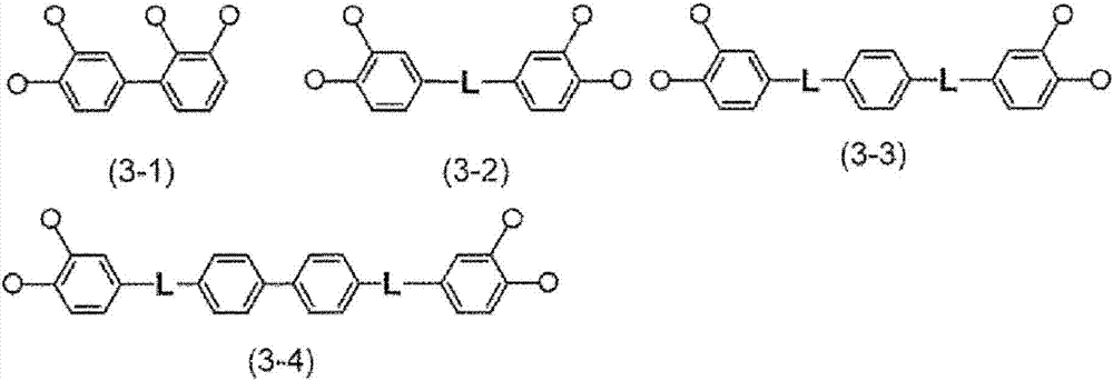 Composition for forming thin resin film, and thin resin film