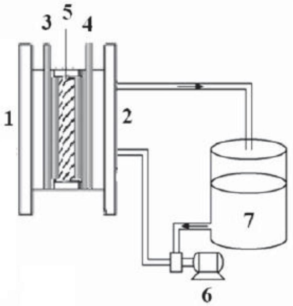 A new titanium-manganese single flow battery