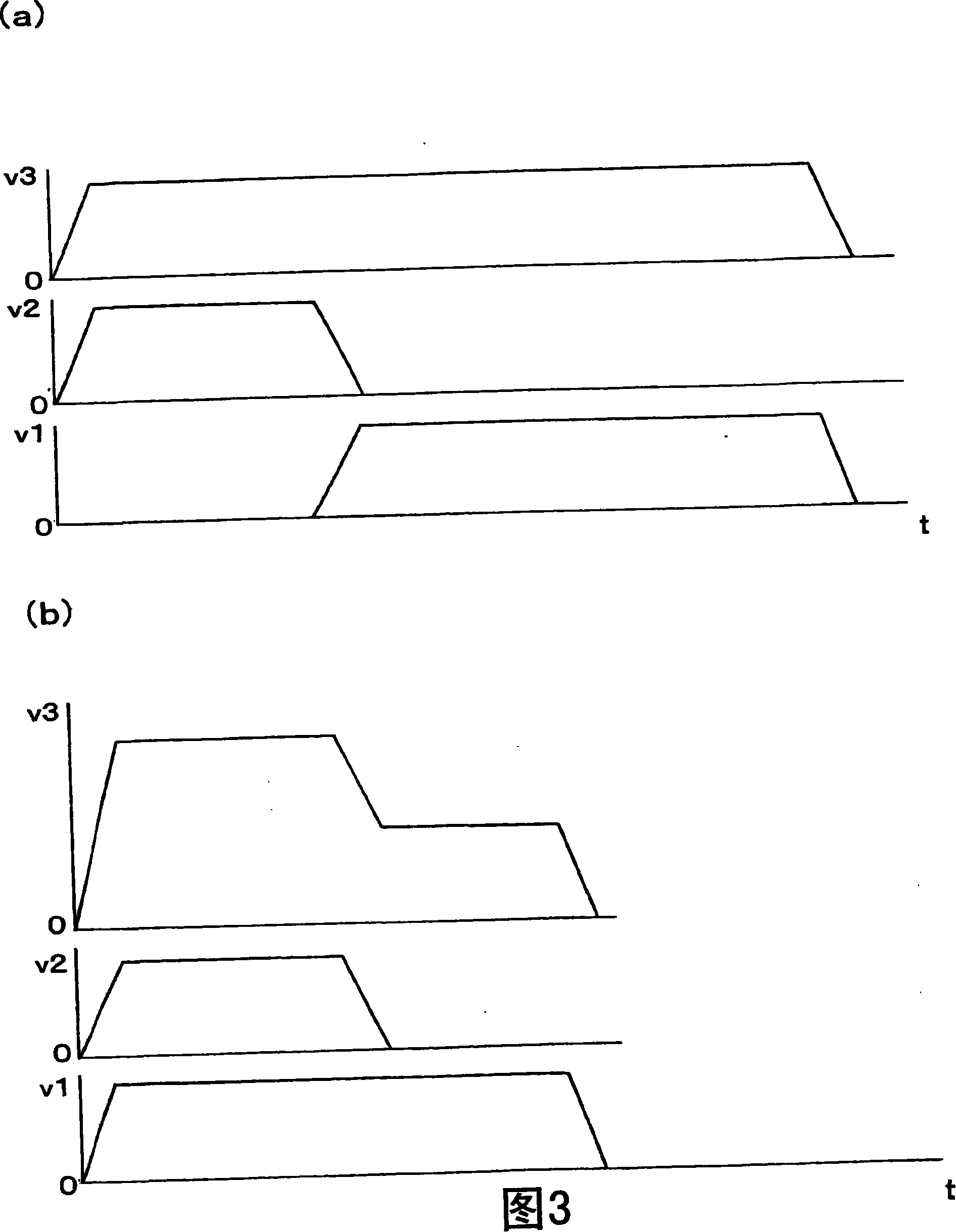 Transfer loading device