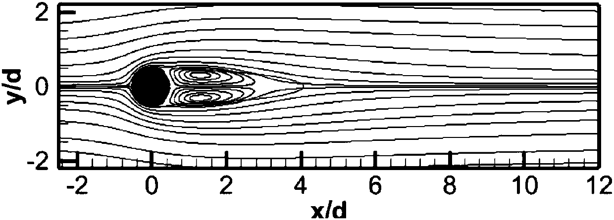 Immersed boundary implicit iterative solving method meeting no-slip boundary conditions and continuity conditions