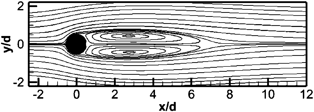 Immersed boundary implicit iterative solving method meeting no-slip boundary conditions and continuity conditions