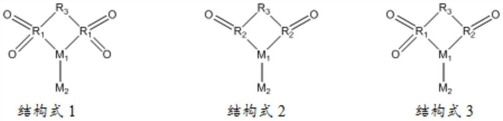 Fluorinated carbon-manganese dioxide metal battery electrolyte and battery comprising same