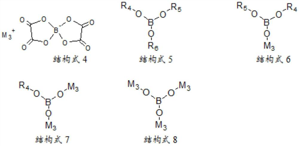 Fluorinated carbon-manganese dioxide metal battery electrolyte and battery comprising same