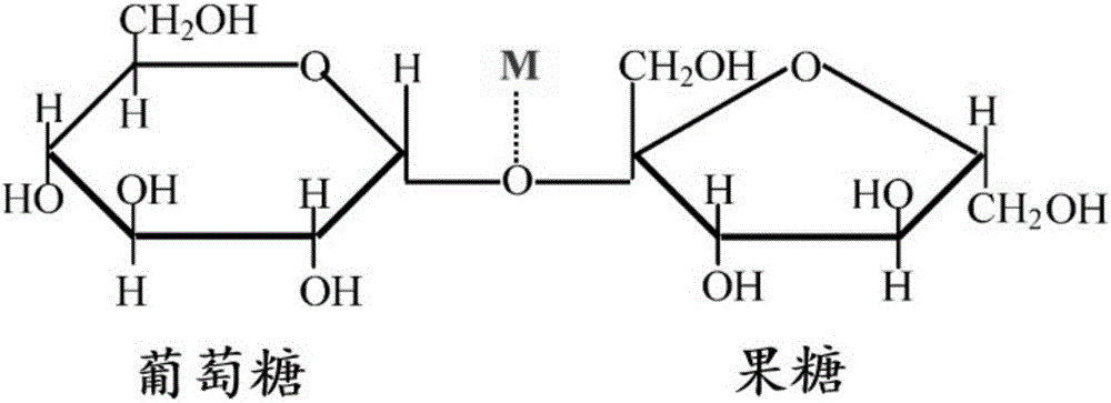 Complex of twice-complexed zinc, as well as preparation method and usage thereof