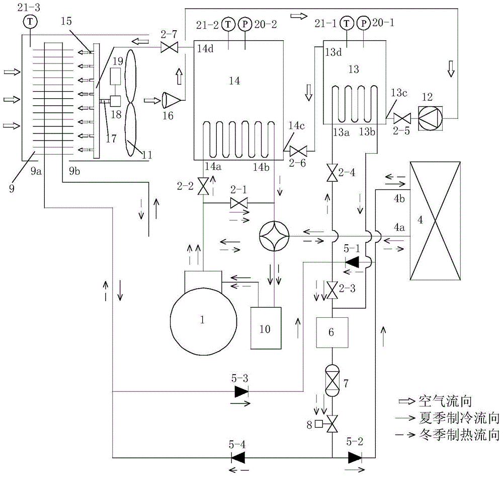 Air source heat pump defrosting device based on multi-effect synthetic action at initial frosting stage