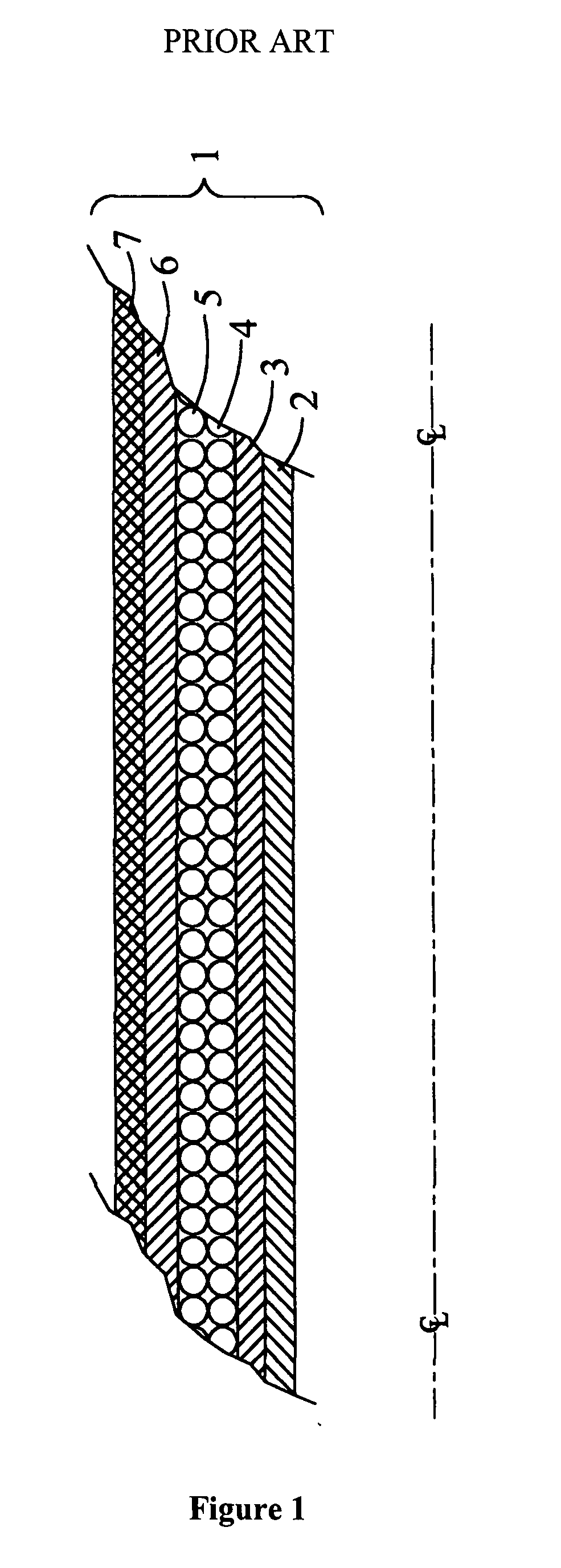 Method of attachment for a high pressure reinforced rubber hose coupling