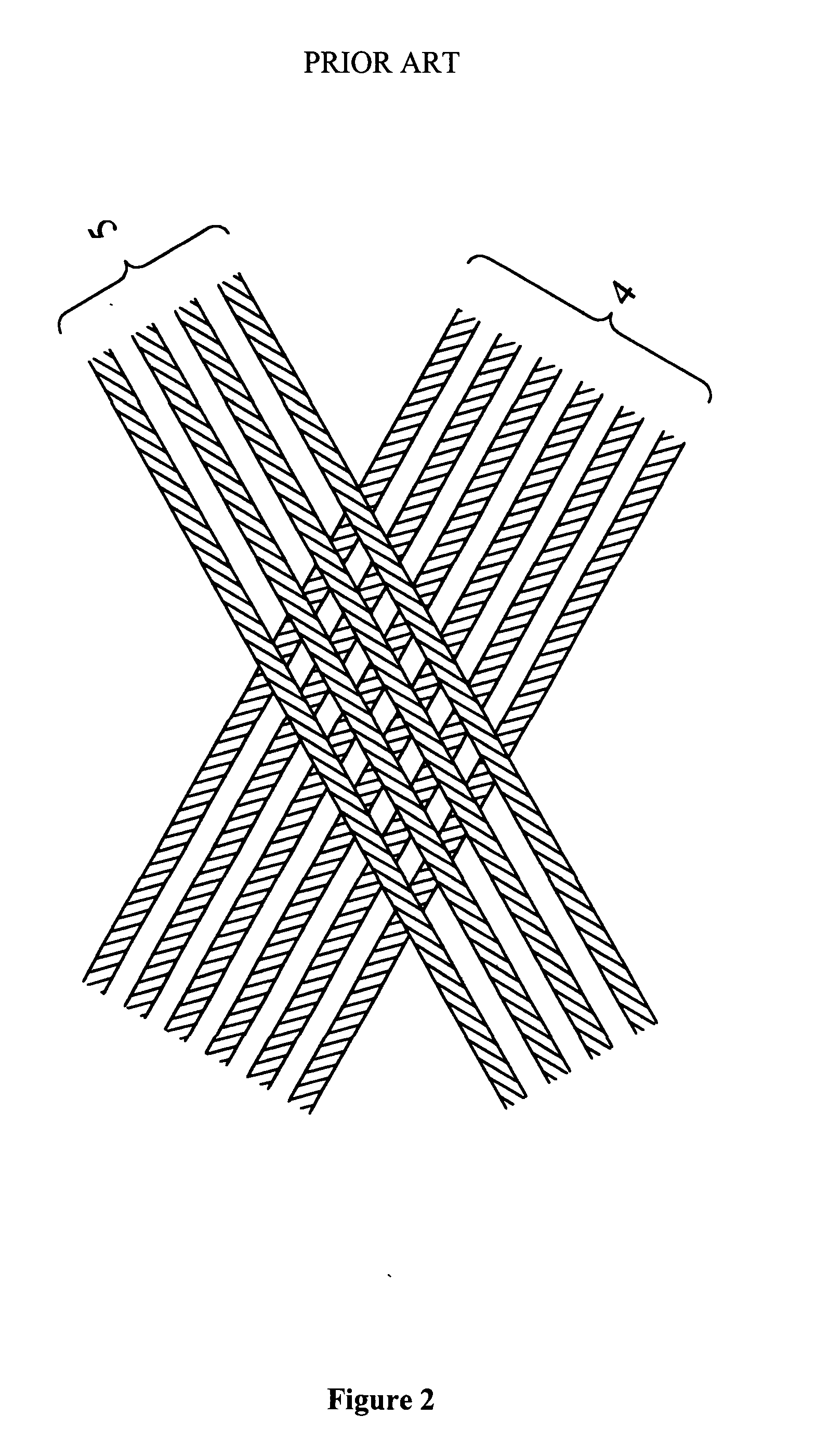 Method of attachment for a high pressure reinforced rubber hose coupling