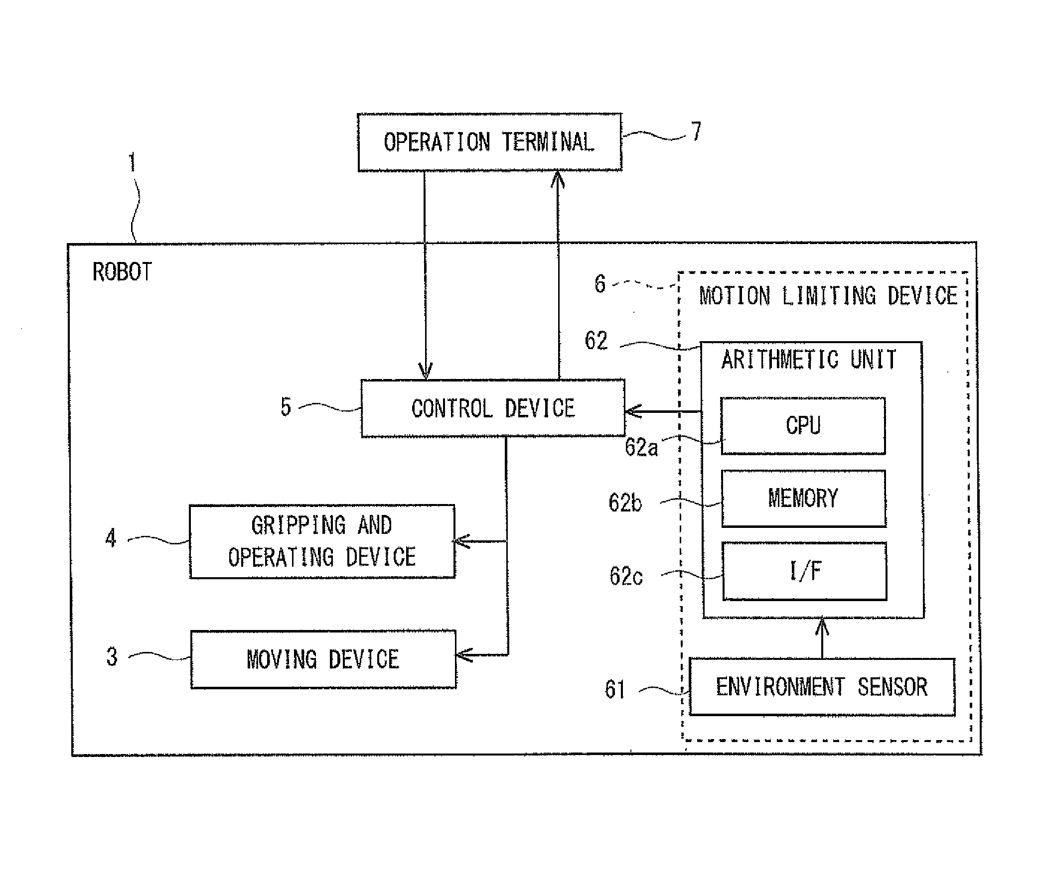 Motion limiting device and motion limiting method