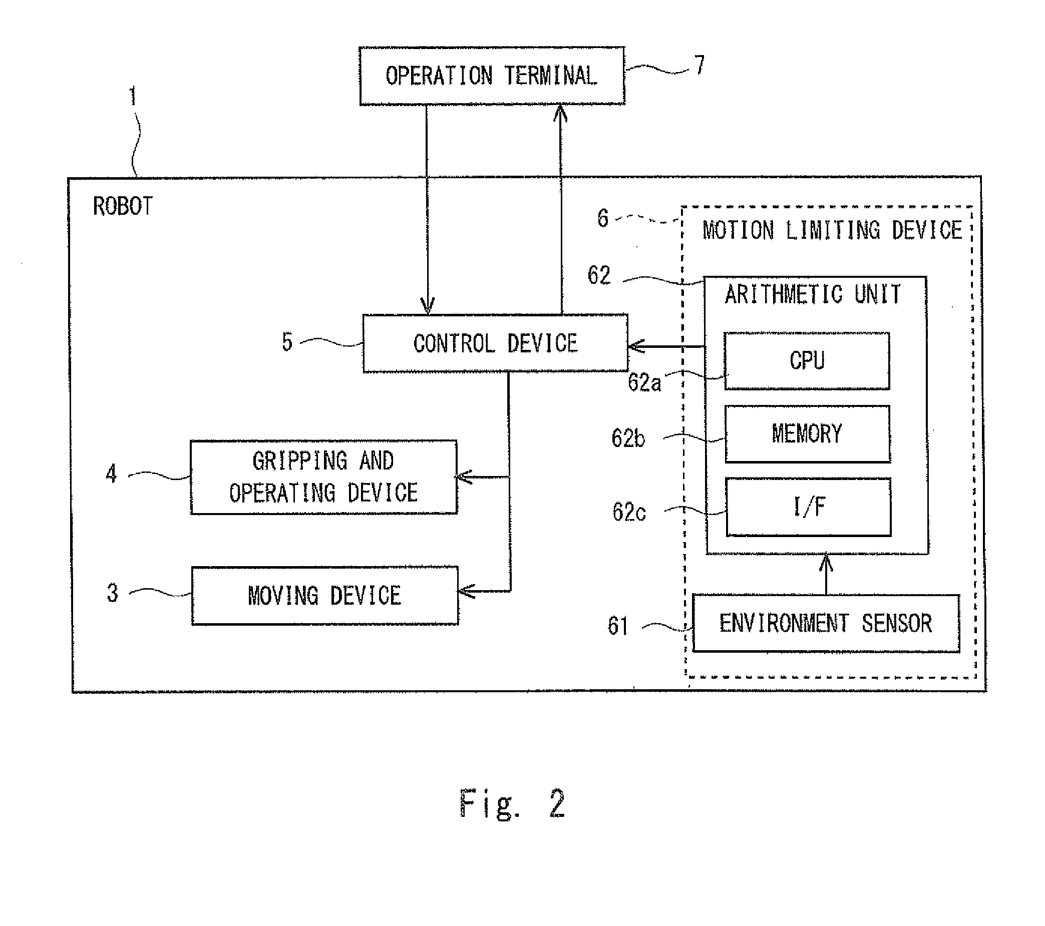 Motion limiting device and motion limiting method