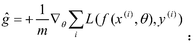 Reservoir prediction method based on bidirectional recurrent neural network