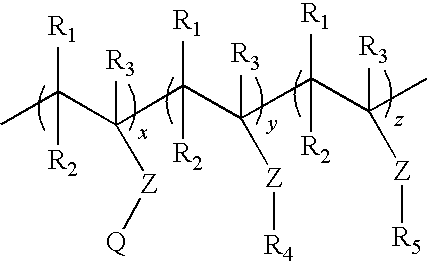 Process for preparing an aqueous dispersion of a quaternary ammonium salt containing vinyl copolymer