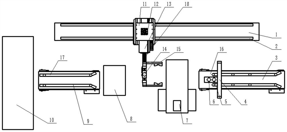 A method and device for automatic marking and weighing