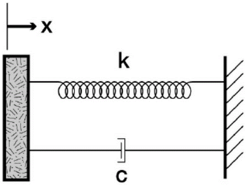 Analogy method and system of high-rise structure applying viscous damper