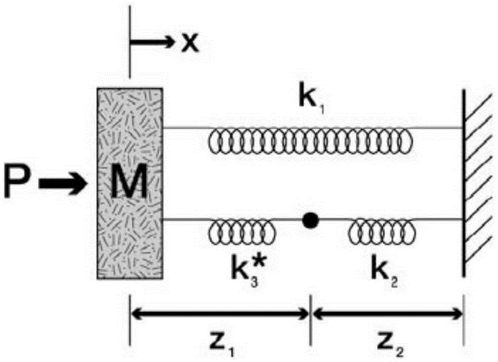 Analogy method and system of high-rise structure applying viscous damper