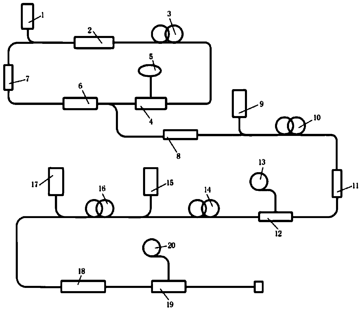 Full polarization-maintaining femtosecond fiber laser system