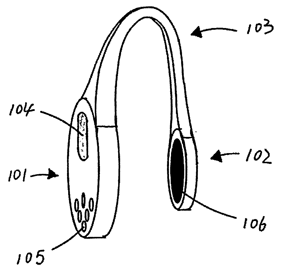 Intelligent device and method for detection of ambient temperature and humidity and urine wetness