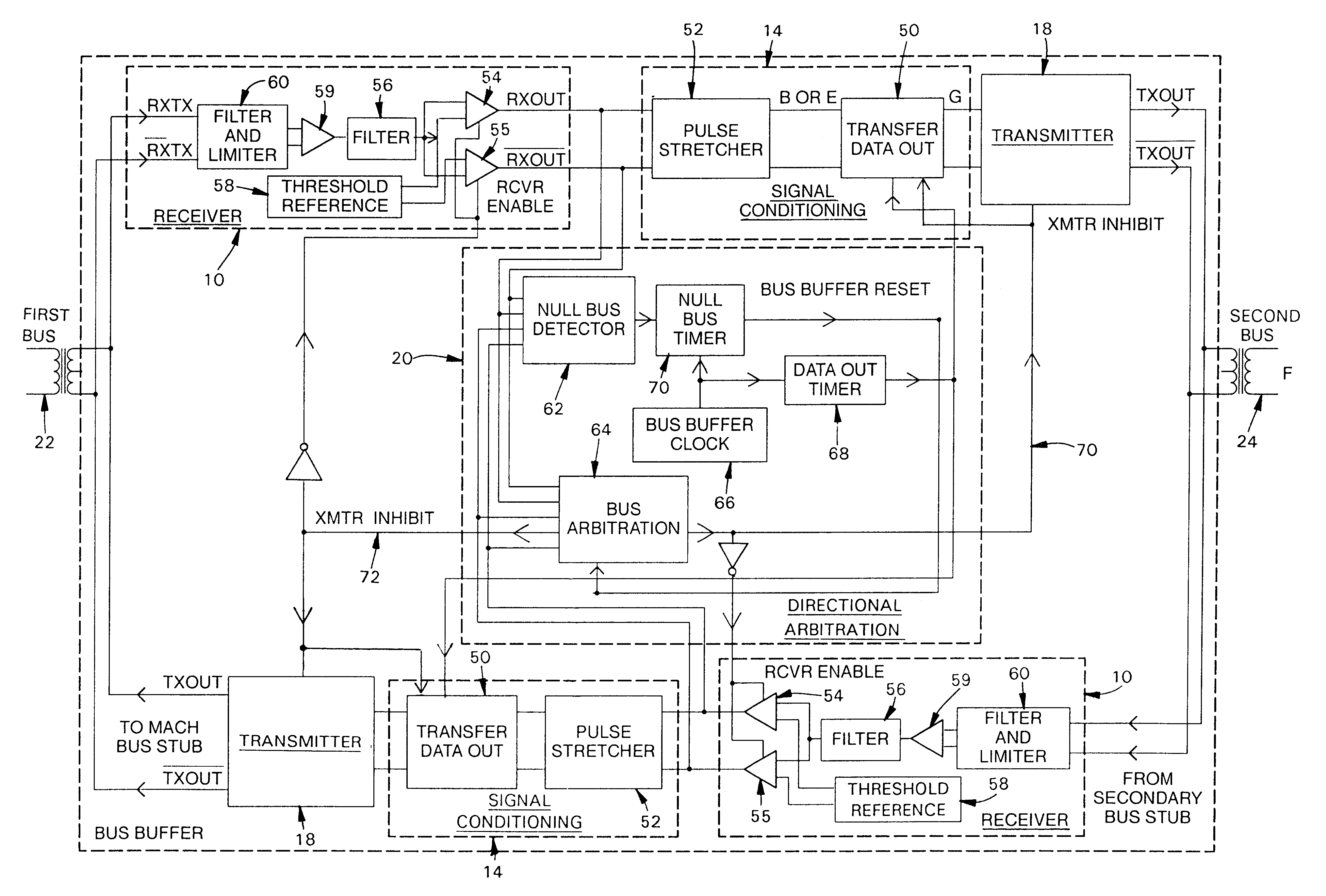 MIL-STD-1553 buffer/driver