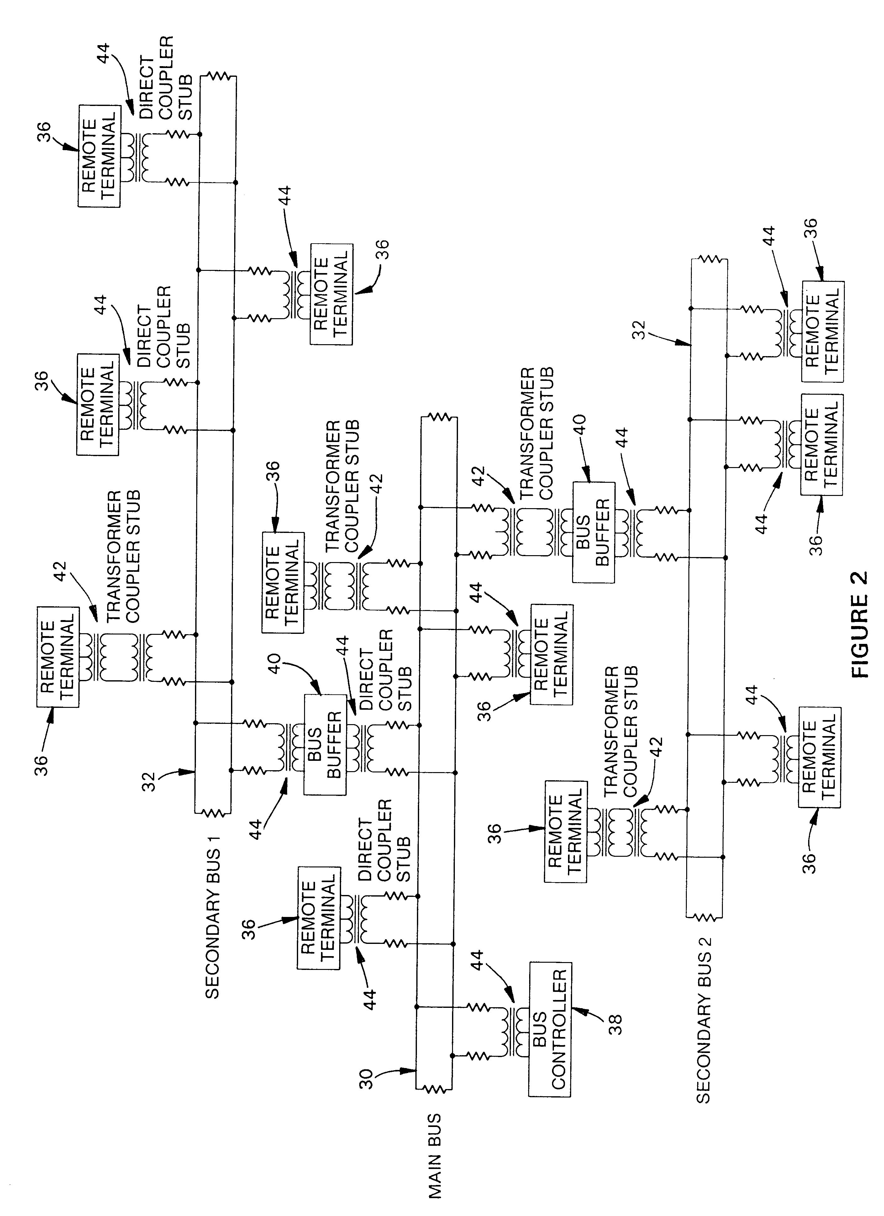 MIL-STD-1553 buffer/driver