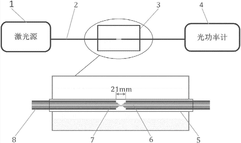 Method for reducing influence of temperature change on optical fiber sensor measurement signal