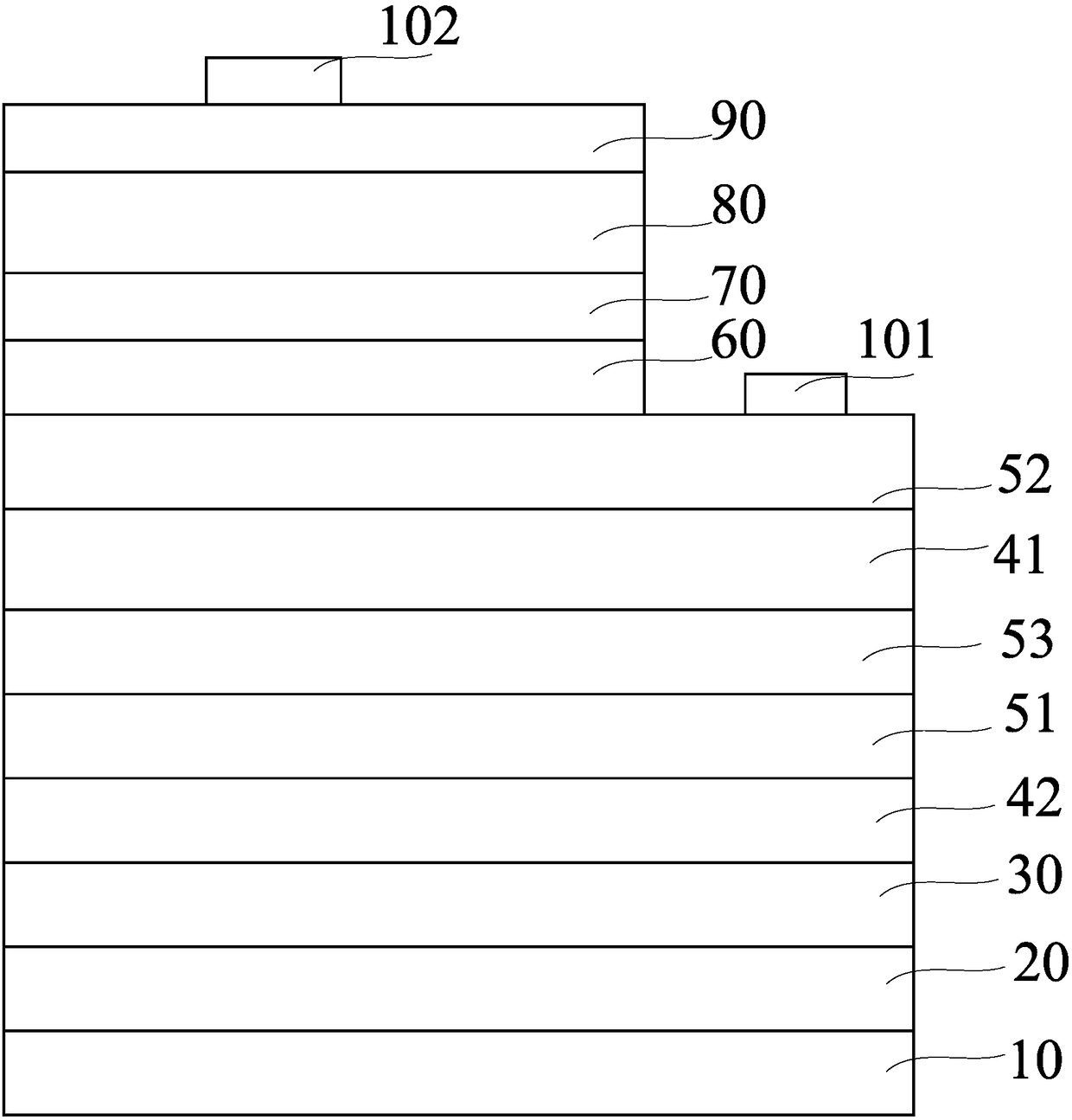 GaN-based LED structure and preparation method thereof