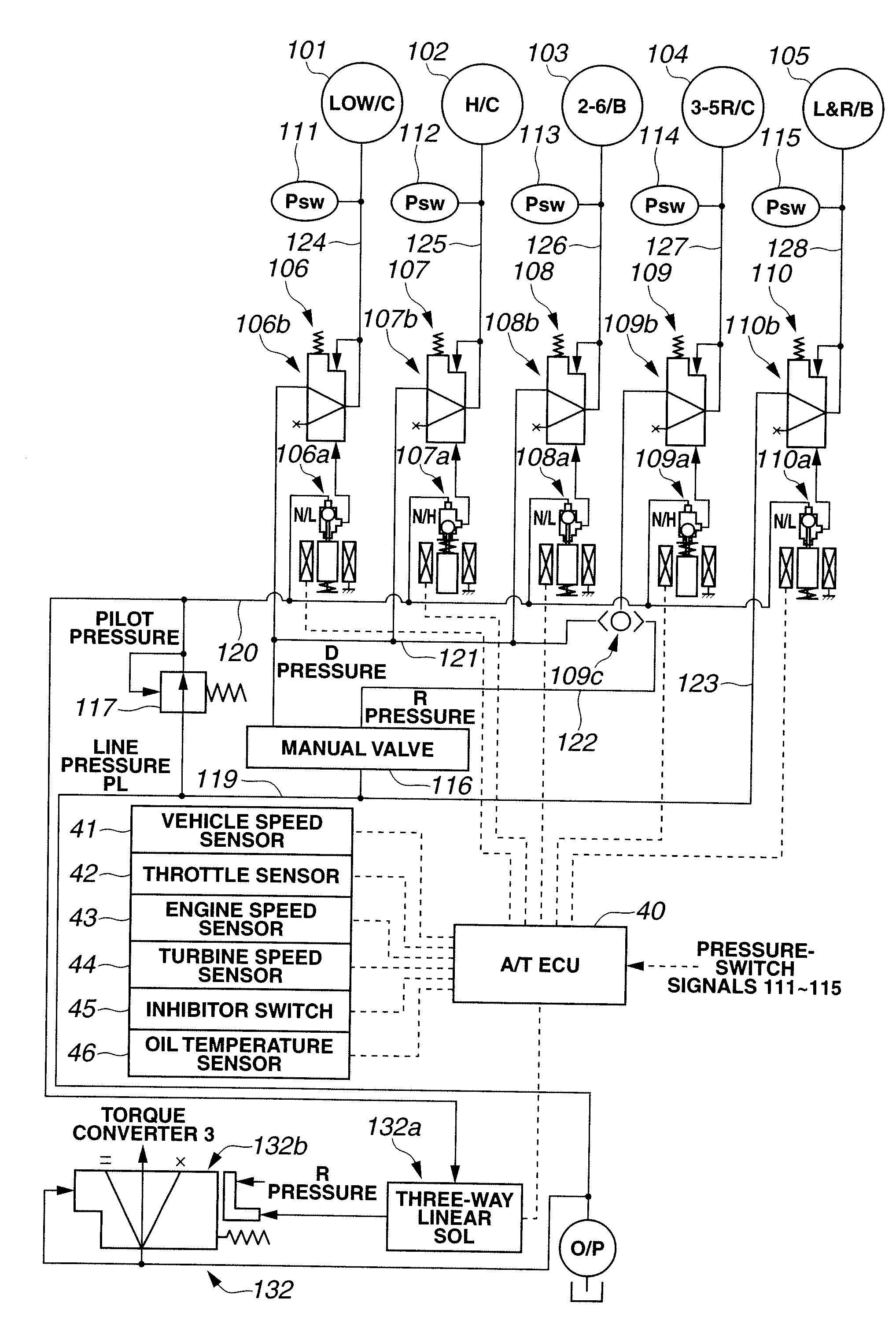 System and method of controlling automatic transmission