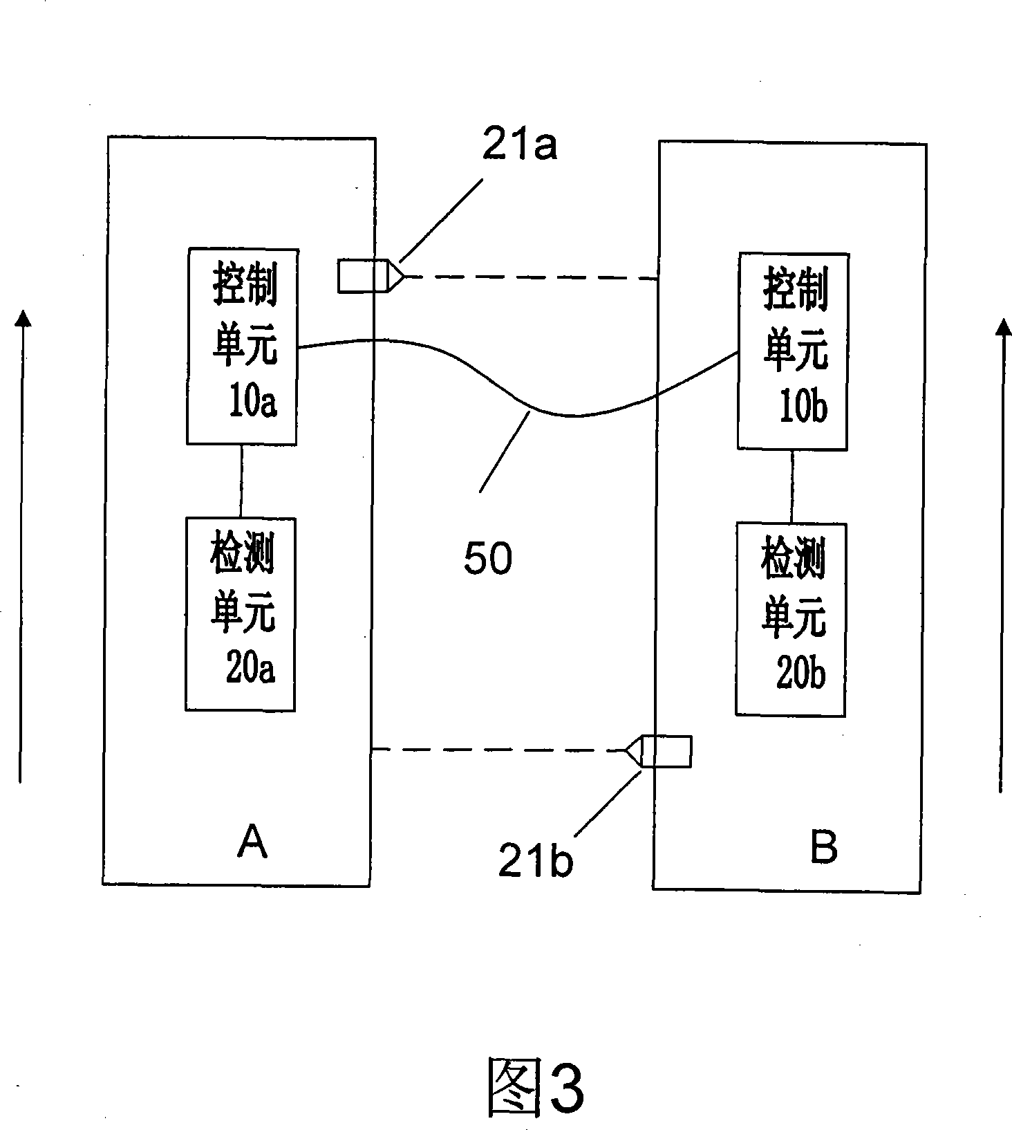 Lifting and transporting controlled system used for a plurality of hydraulic trucks and its method