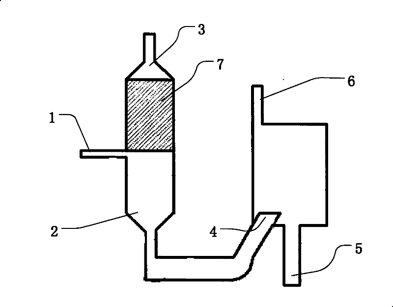 A gas phase molecular absorption spectrometer