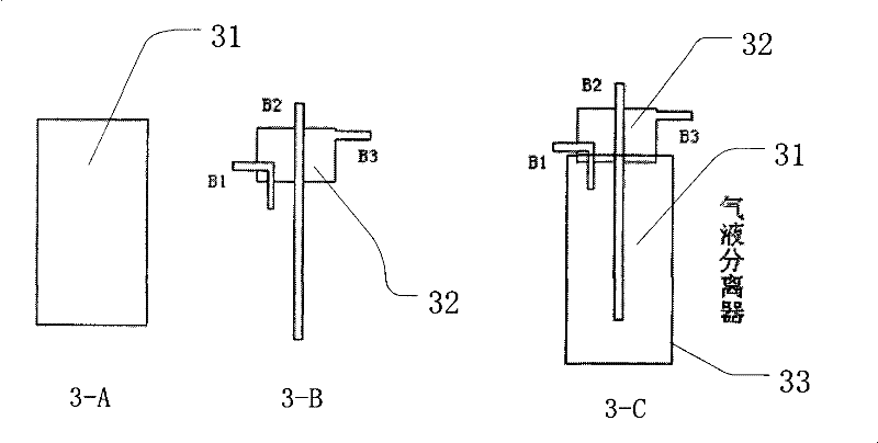 A gas phase molecular absorption spectrometer