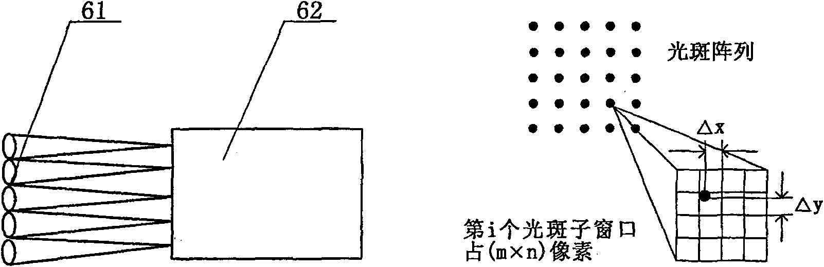 Transmission type artificial crystal optical aberration hartmann measuring apparatus