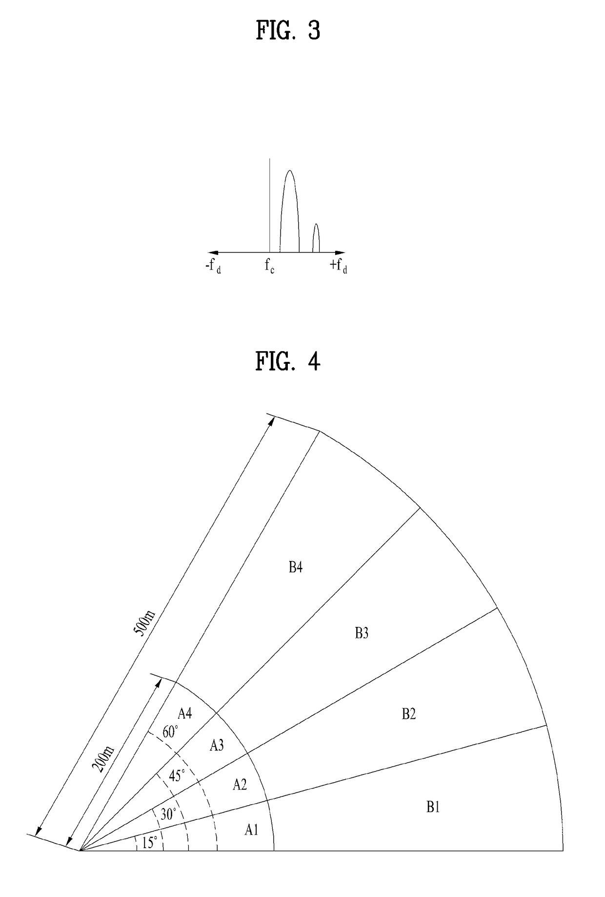 Signal transmission method for estimating phase noise in wireless communication system