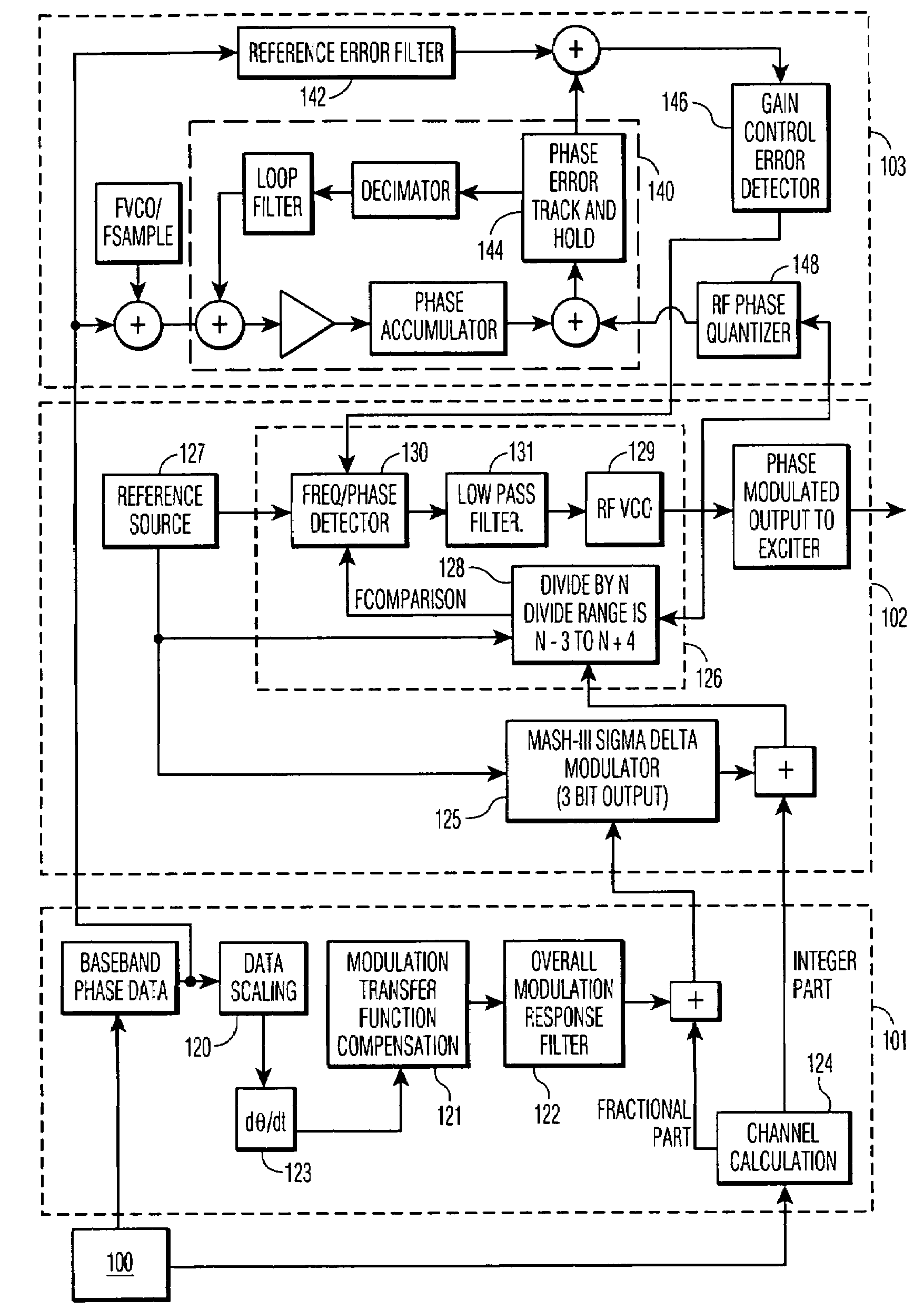 Apparatus, methods and articles of manufacture for wideband signal processing