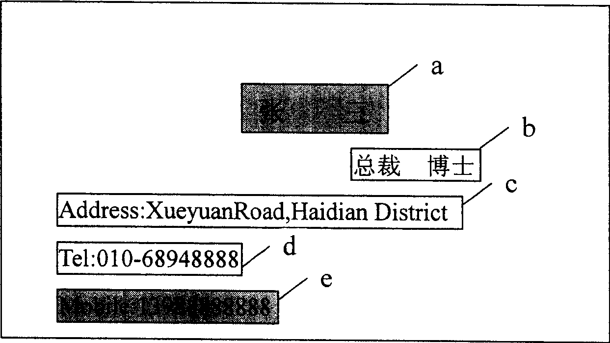 Method of proceeding optical character recognition for displaying operation terminal