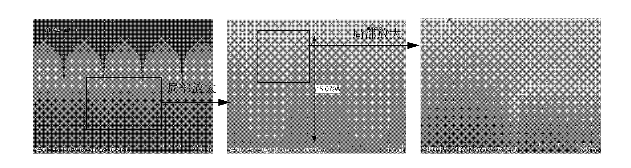 Method for eliminating sharp corner at top end of groove