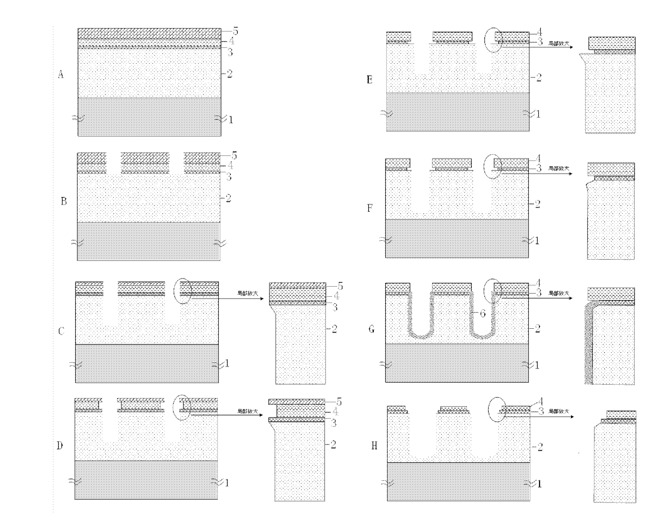 Method for eliminating sharp corner at top end of groove